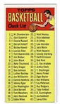 1969 Topps Basketball #99 Checklist